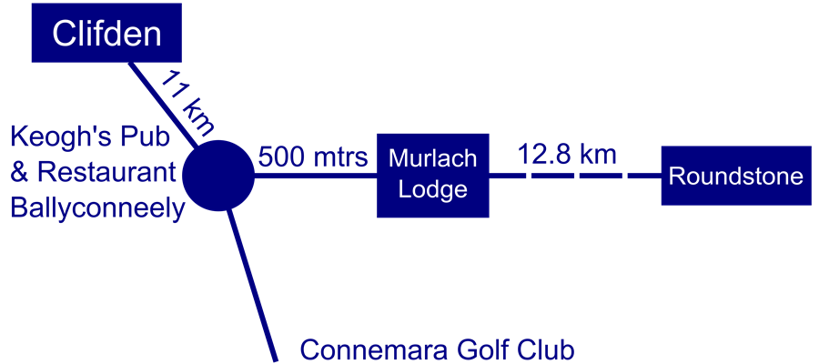 Murlach Lodge Map